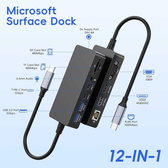 USB-C Докинг Станция 12-в-1 (за Surface, MacBook, Windows, Linux)