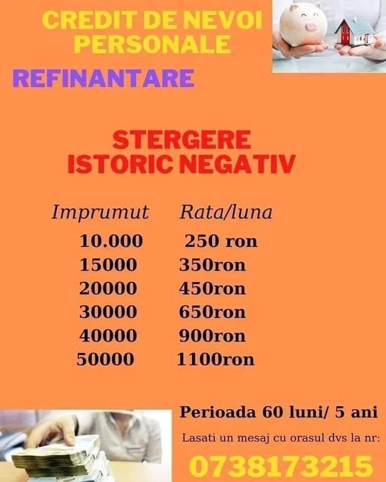 Credit de nevoi personale, ipotecar, stegere BC, refinantare