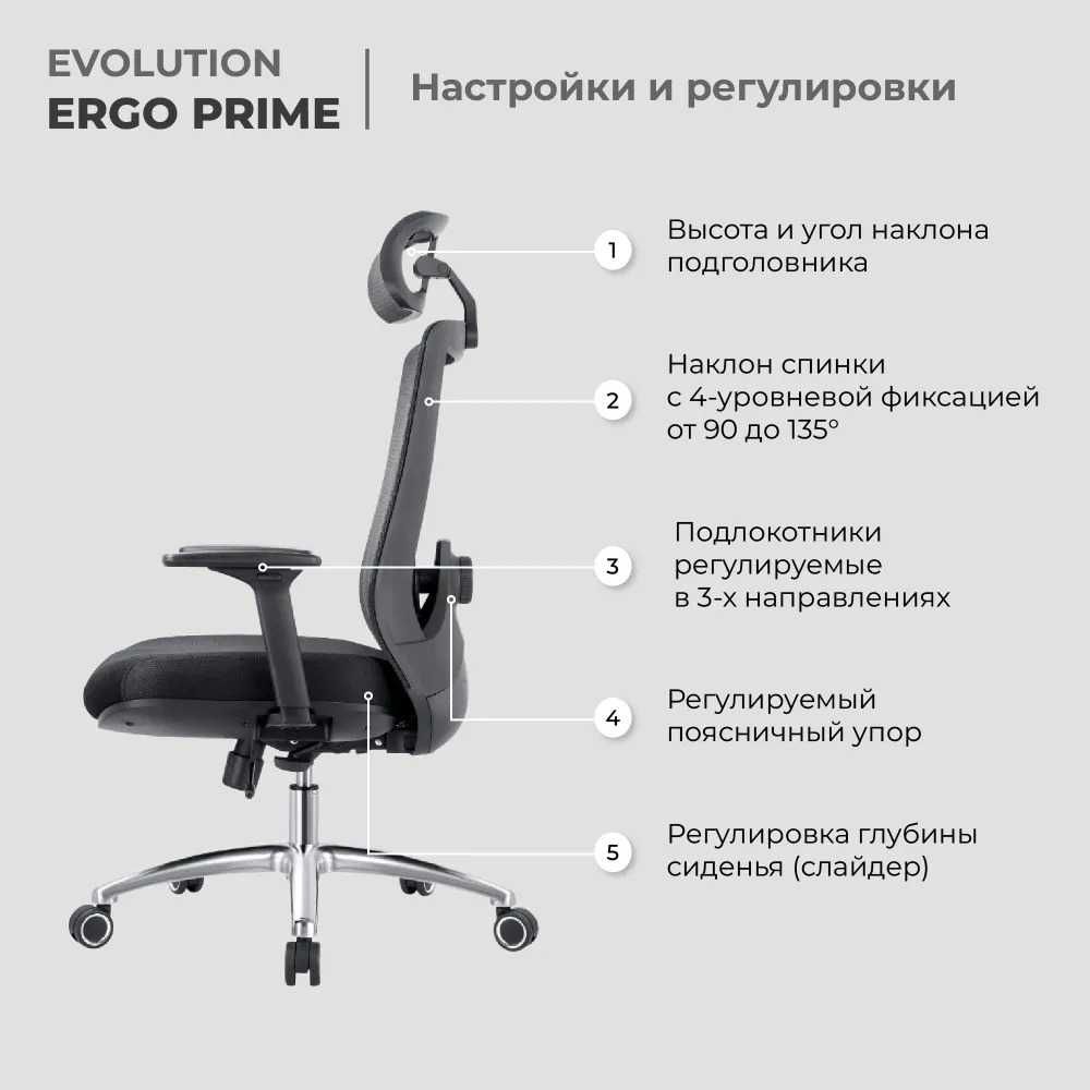 НОВОЕ! Эргономичное  кресло для  РУКОВОДИТЕЛЯ.  Evolution  ERGO  PRIME