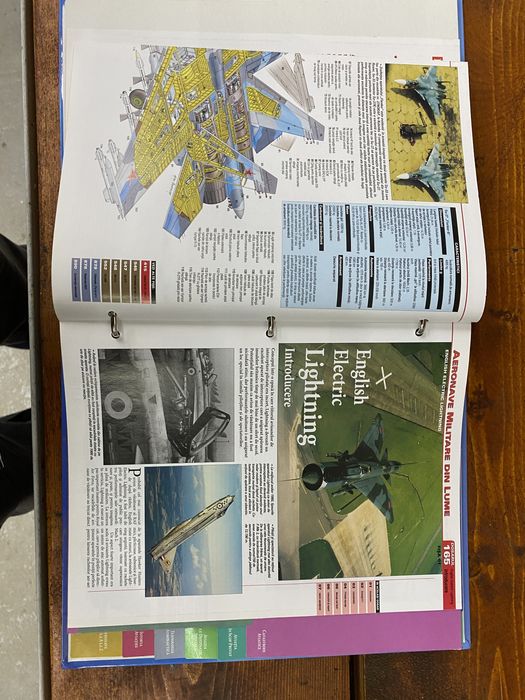 Enciclopedia aviatiei