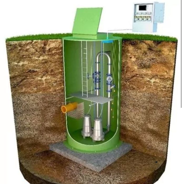 Очистные сооружения,  КНС, обратные осмосы