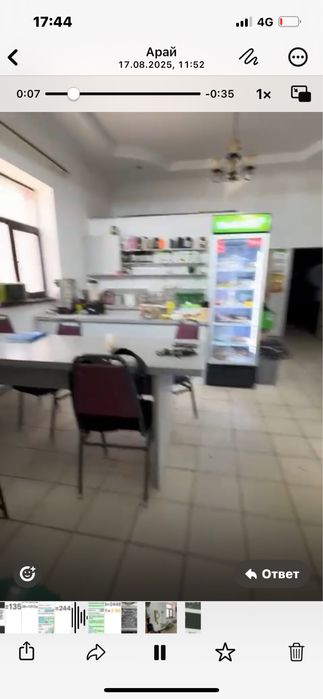 Аренда помещения