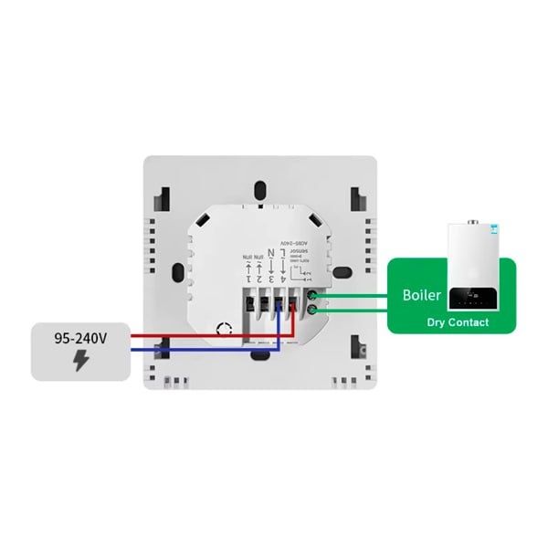 Умные термостаты WIFI Tuya Smart