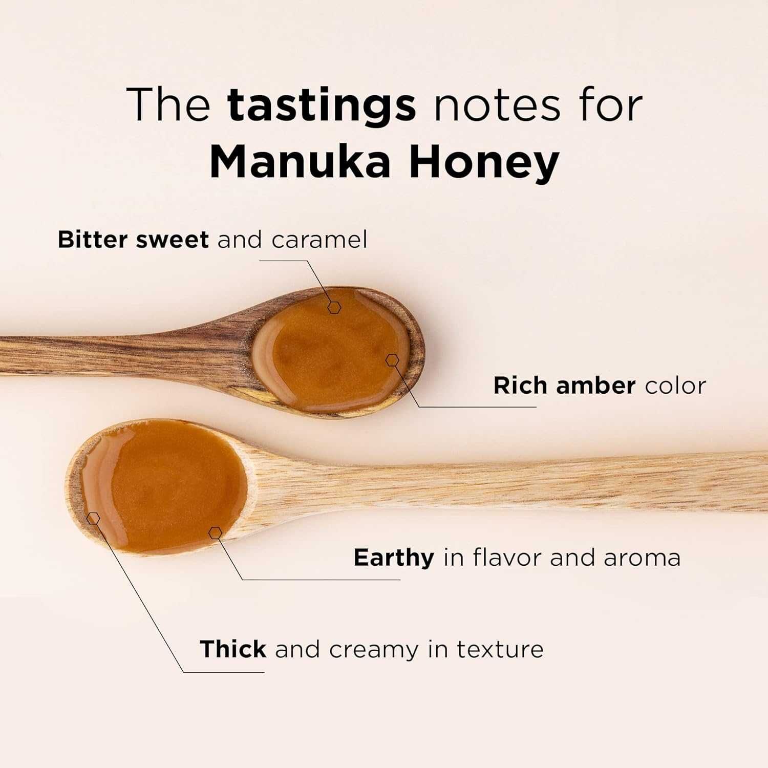 ORIGINAL organic MANUKA honey Wedderspoon  K Factor 16 - 1 Kilogram -