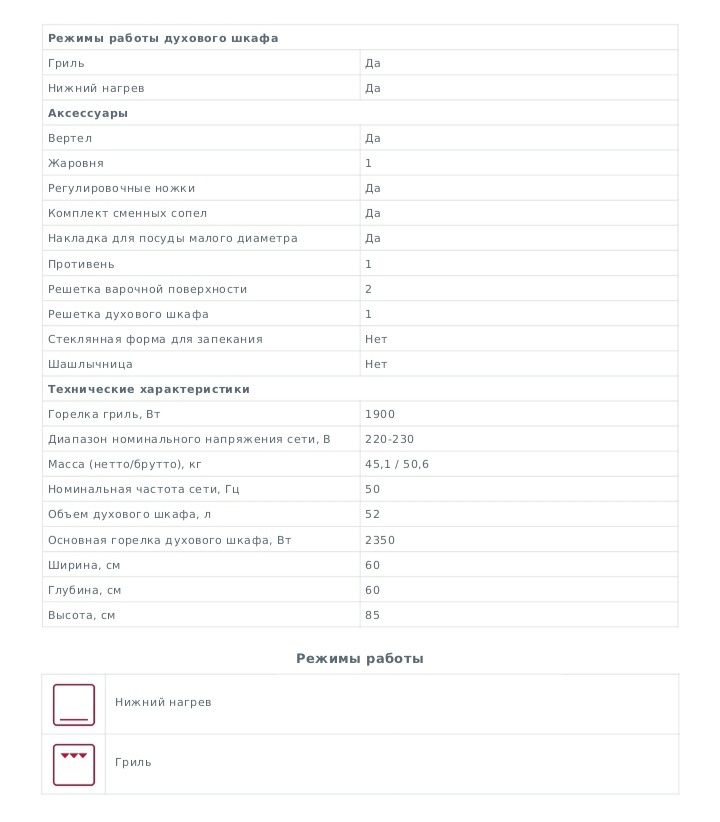 Gefest газовая плита Модернизированного типа (ПГ6300-03 S046)
