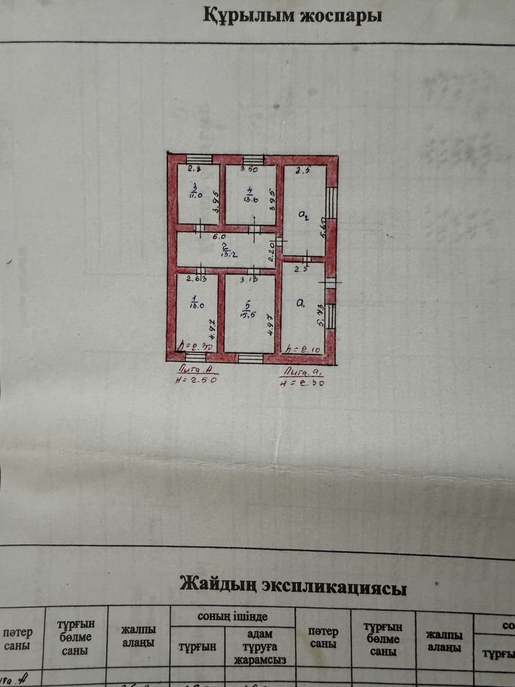 Продается дом!