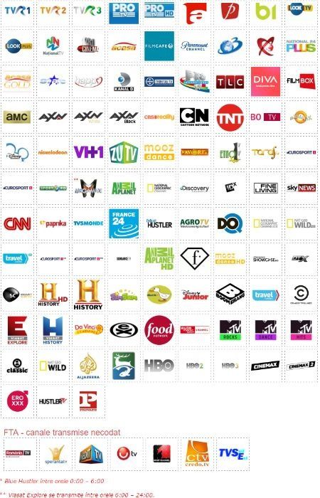 Kit tv auto 12/24v 48cm,  camion, rulota, camping