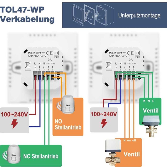 Termostat Încălzire în pardoseală Wifi, Tuya, Alexa