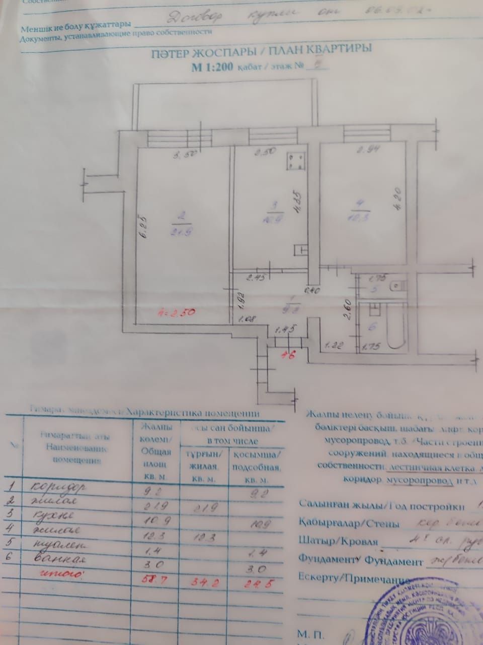 Кустанайская 2"Б", дом молодого специалиста.