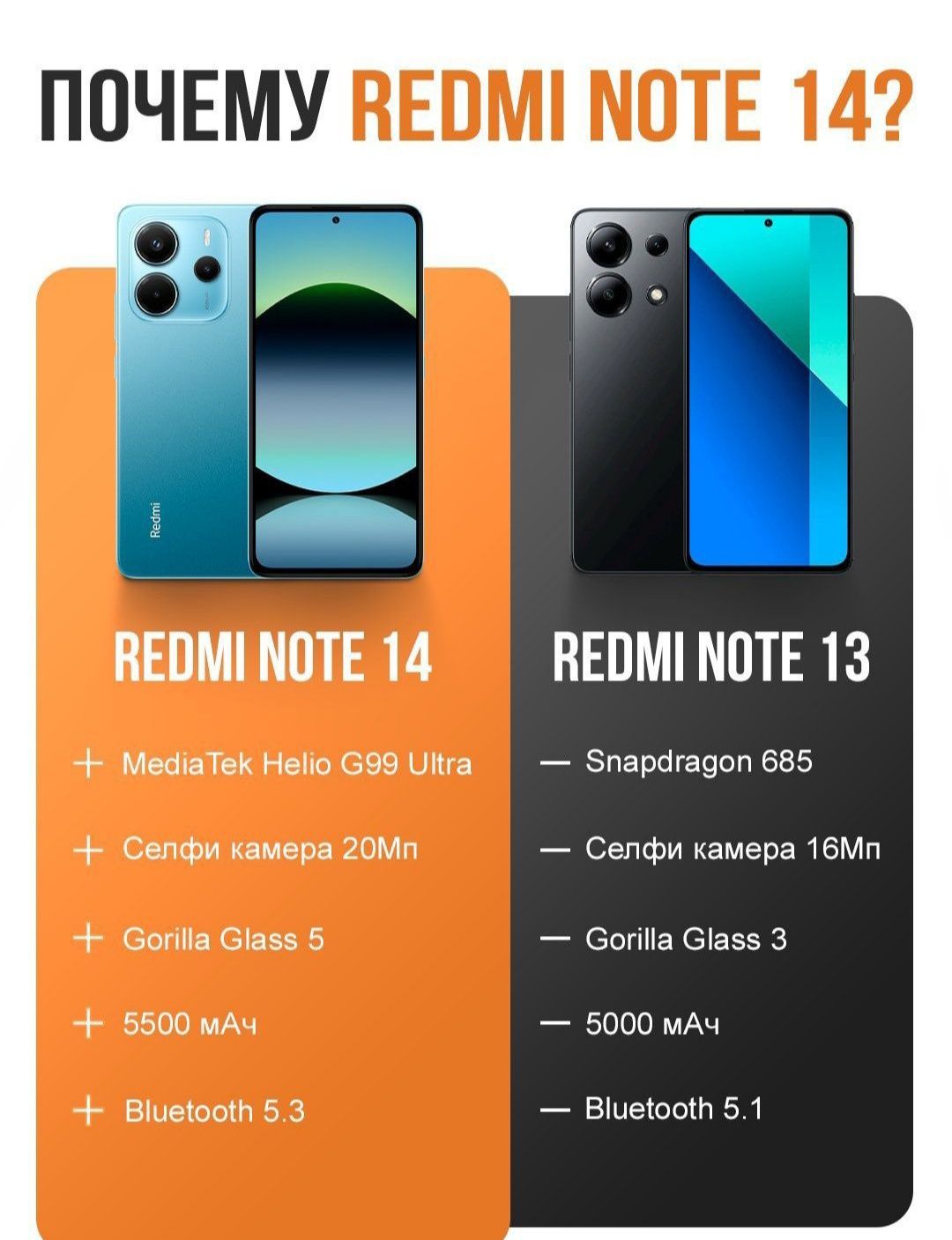 Redmi note 14 6/128gb black