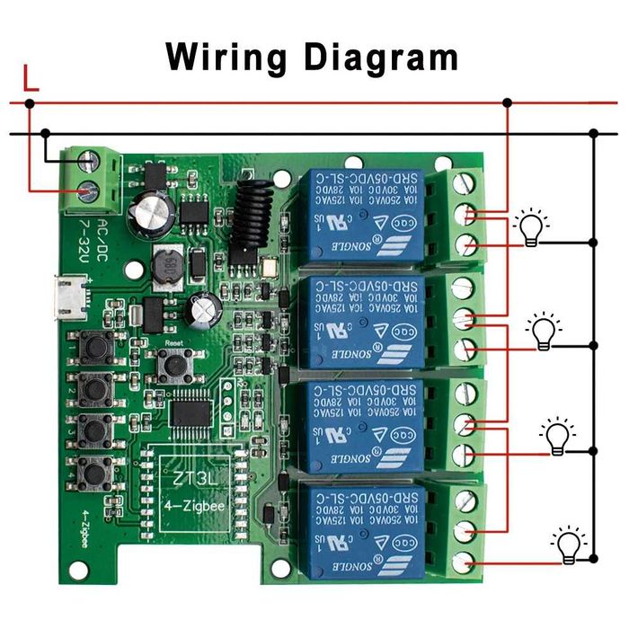 Releu inteligent smart Tuya comutator wifi 4 canale Smart Life 220v