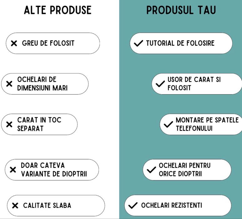 Ochelari vedere - noul model