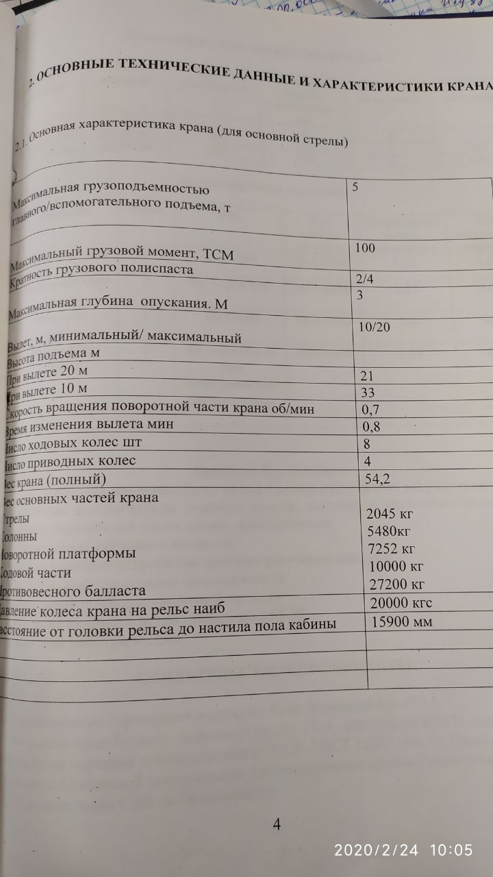 Продаётся Кран башенный КБ 100.1