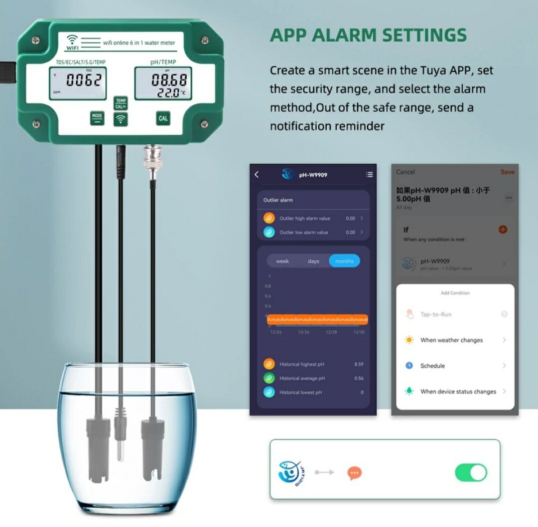 PH metr, ПШ Метр 6 в 1, WI-FI, TDS, EC, теперартура, для аквариума