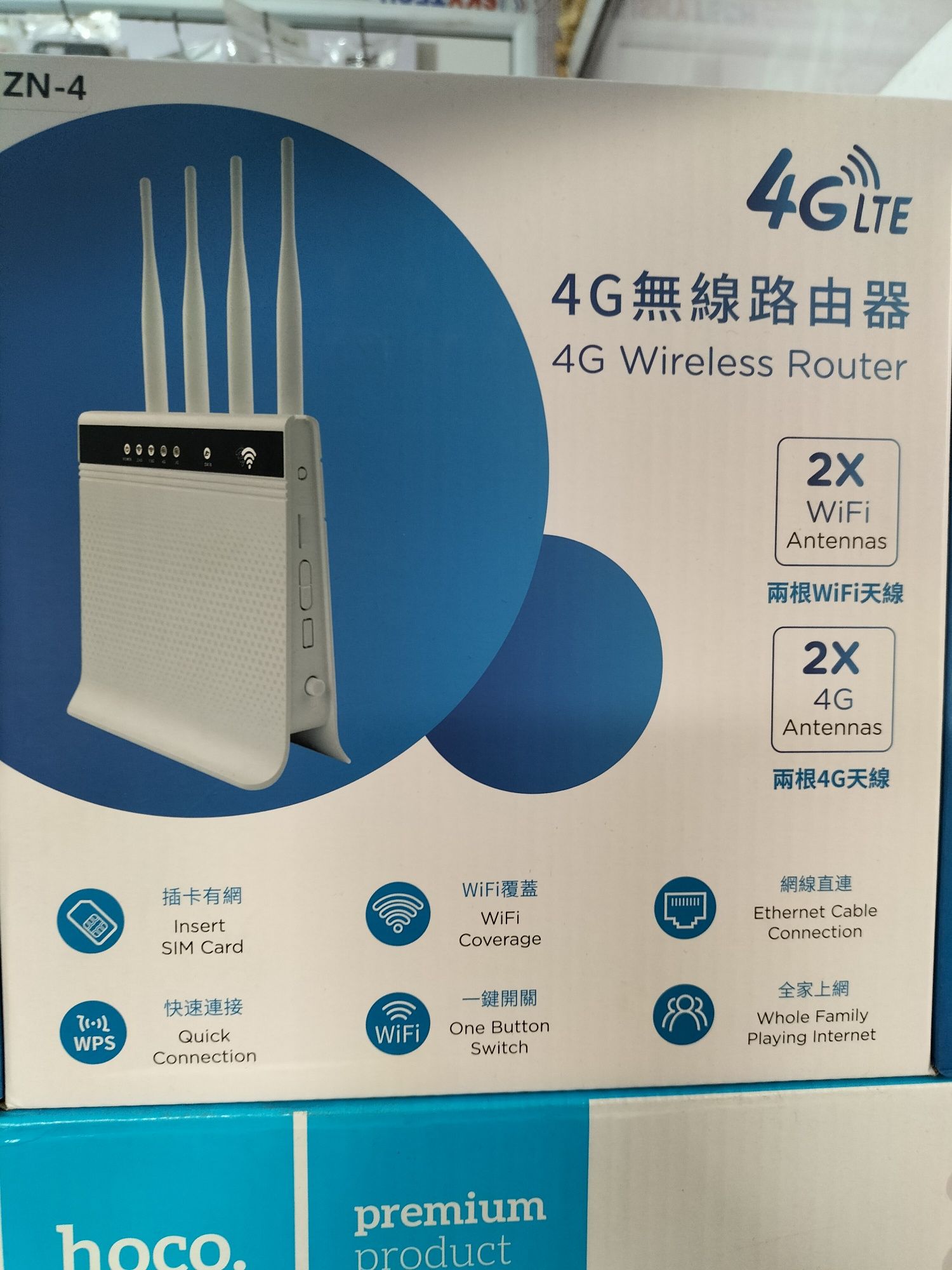 Вайфай модем wifi router