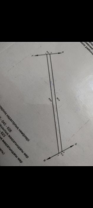 Продаю землю КХ 2.73.га