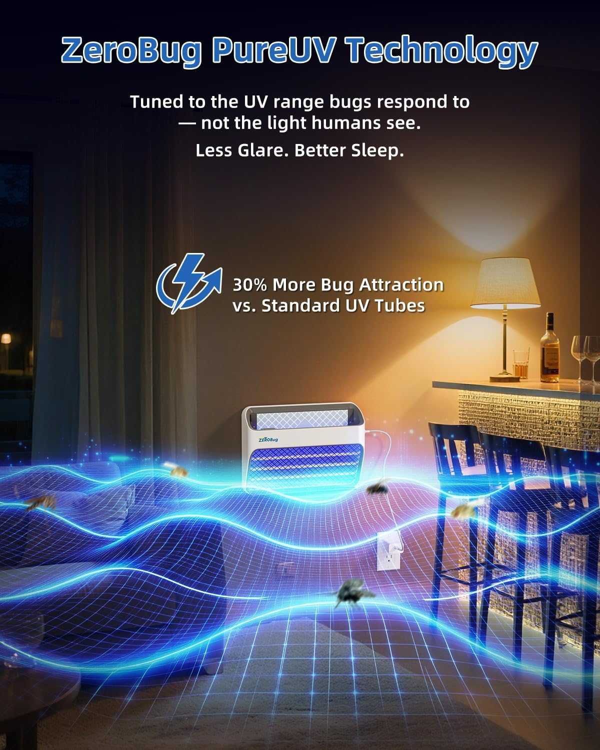 Електрически унищожител и капан за насекоми ZeroBug, USB-C, 7 капана