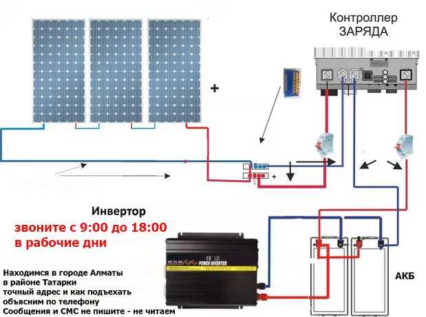 УПС Источники бесперебойного битания на большое время от аккумулятора