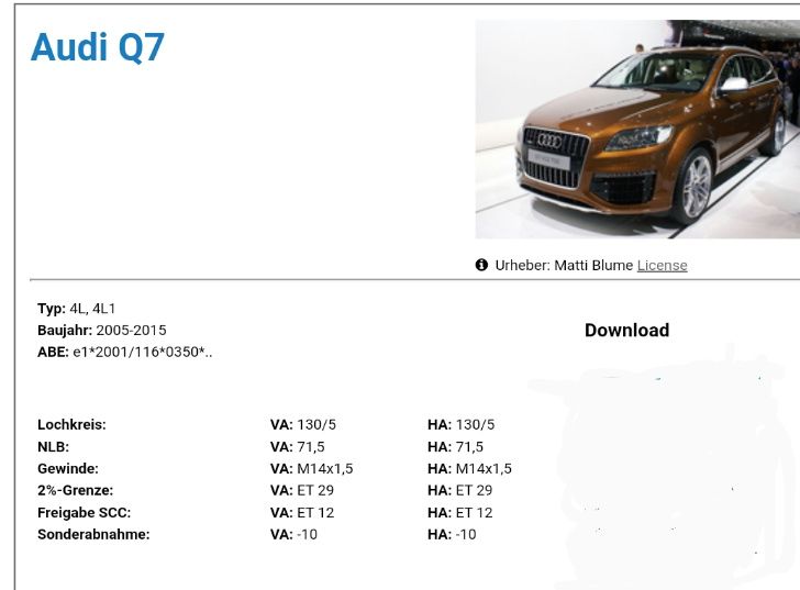 Flanse de trecere Audi Q7 Touareg cu 5 x 130 la masina 5x 112 la Jante