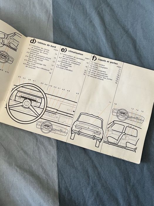 Оригинална книжка за Булгаррено / Bulgarrenault 10 1968 г.