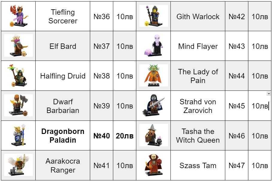 LEGO Minifigures 71047 Series Dungeons and dragons - пълна серия