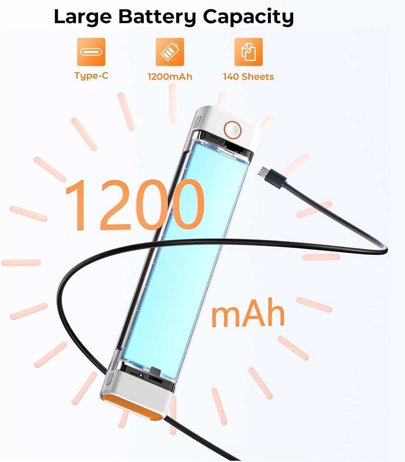 ItriAce M08F A4 термичен принтер, преносим Bluetooth, бял/оранжев