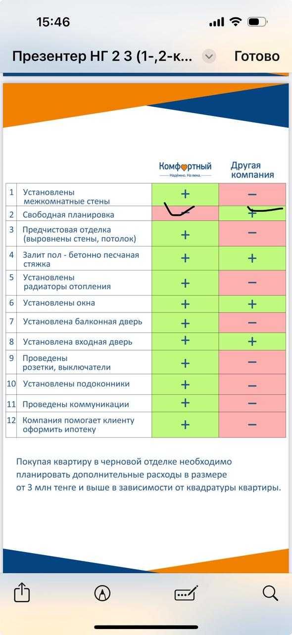 В Новостройке 1комн. 3эт.