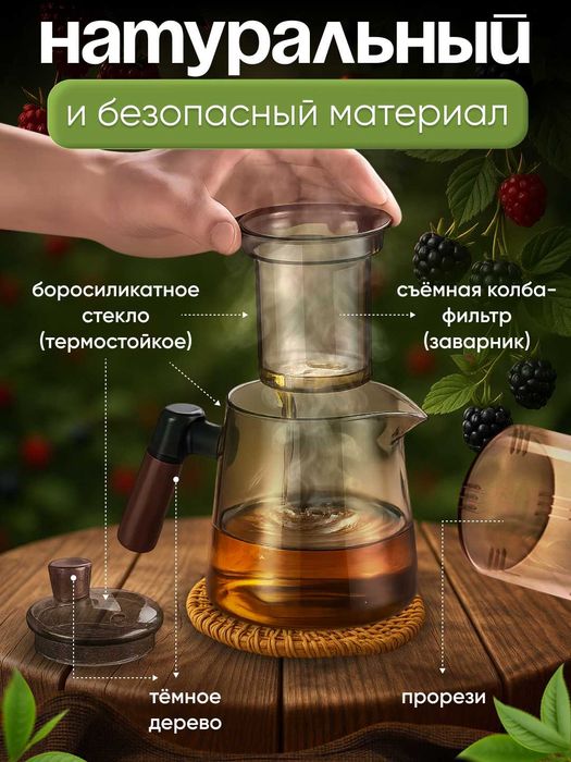 Чайник из боросиликатного стекла  (600 мл)