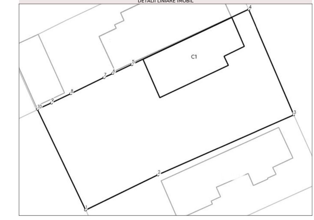 Teren si casa veche 675 mp cartierul Marasti Bulgaria zona Fabricii