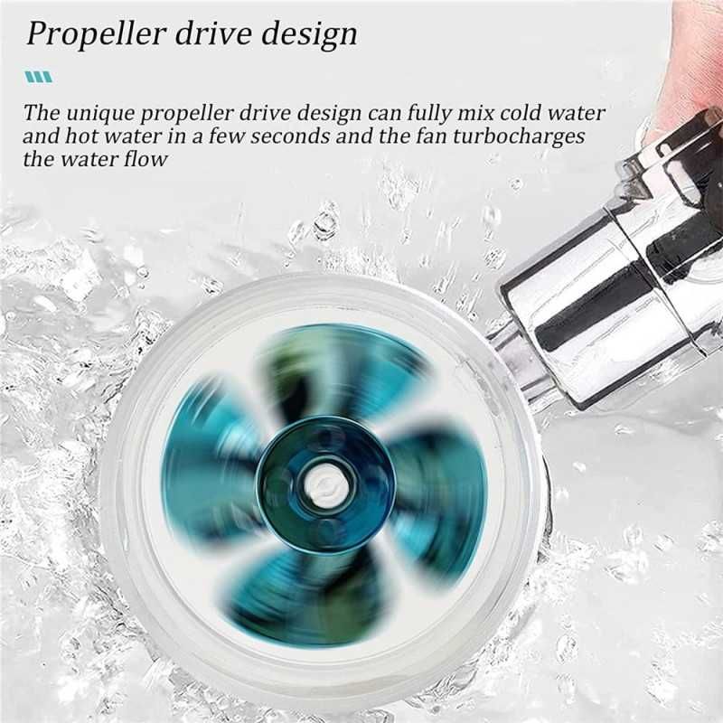 Слушалка за душ с перка и 3D ефект на водата и 360 градуса завъртане
