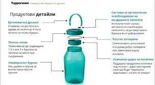 TUPPERWARE - Мултифункционални купи