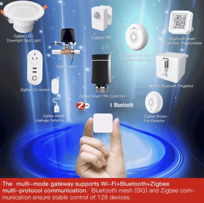 Hub Tuya Zigbee WiFi Bluetooth – Control Smart Home prin Smart Life
