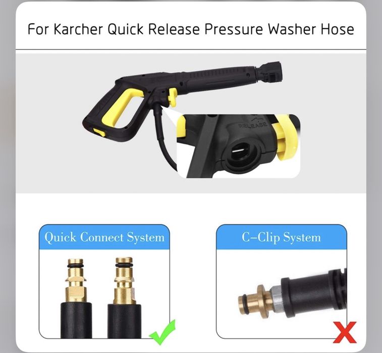 Пистолет за karcher