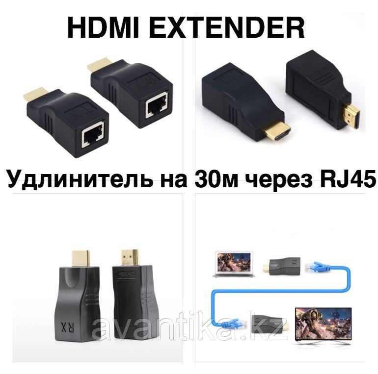 HDMI rj45 удлинитель по витой паре