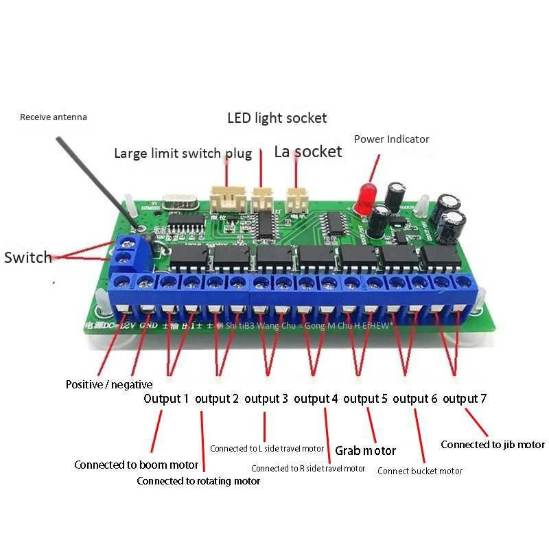 Radiocomanda 2.4G cu 16 canale DIY