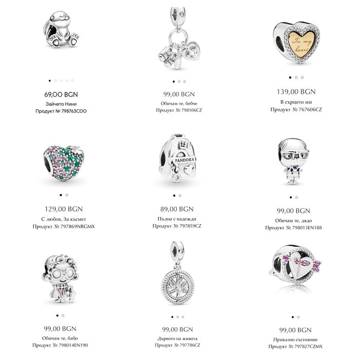 Талисмани Пандора гривни Pandora charms