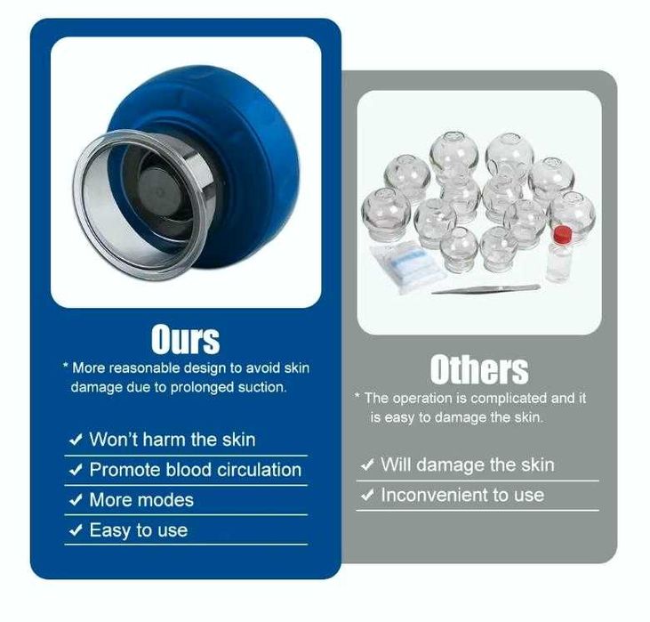 Фитнес Безжичен 12х Вакуумен Вендузен Масажор Антицелулитен Отслабване