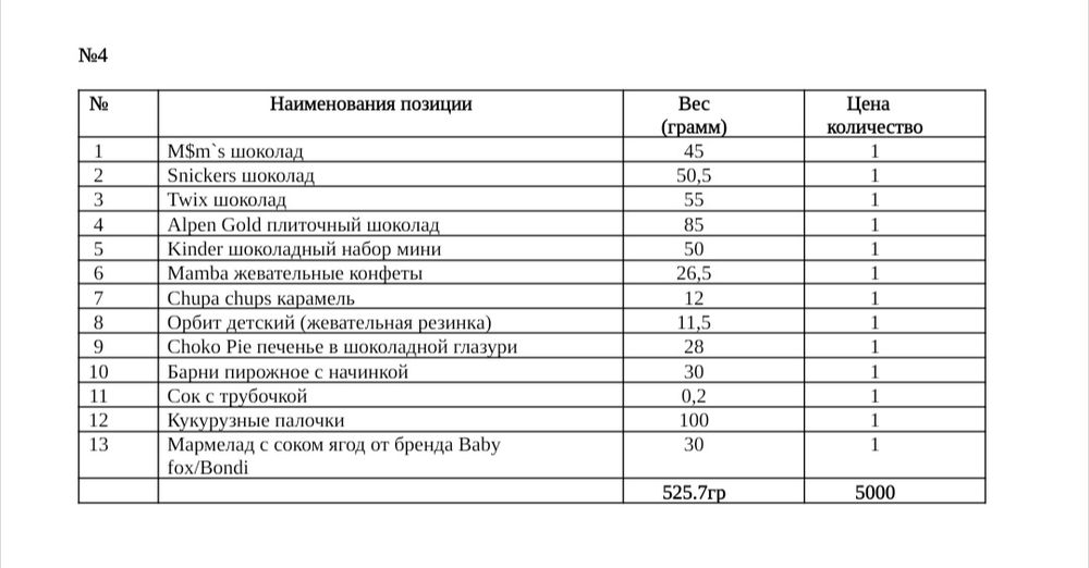 Принимаю заказы на новогодние подарки