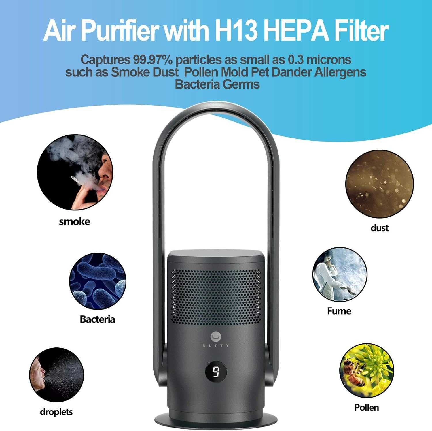Пречиствател за въздух и вентилатор ULTTY  Air Purifier,Гаранция