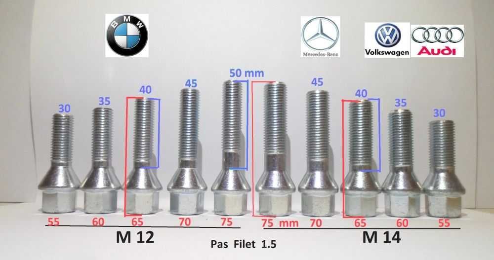 Prezoane VW Golf, Passat, Touran, Polo M14 pas 1,5 filet 27 mm Raza