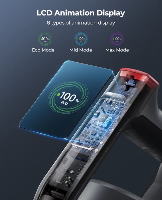 Безжична прахосмукачка LARESAR ELITE S6 48Kpa, 450W 55min 2x HEPA