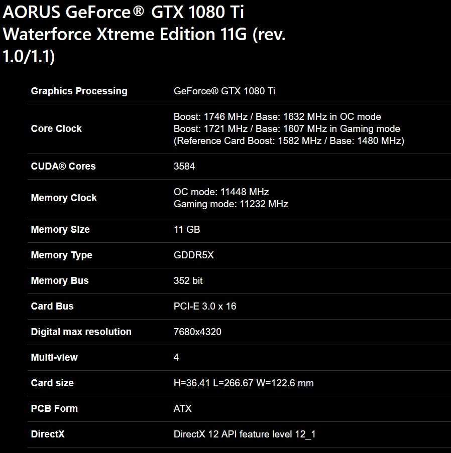 AORUS GeForce GTX 1080 Ti Waterforce Xtreme Edition 11G