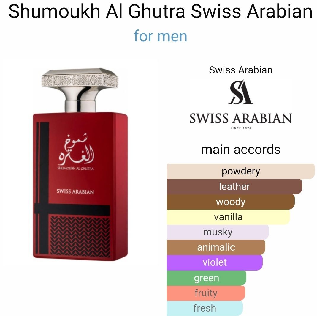Apa de parfum barbati Shumoukh Al Ghutra Swiss Arabian top lux Emirate