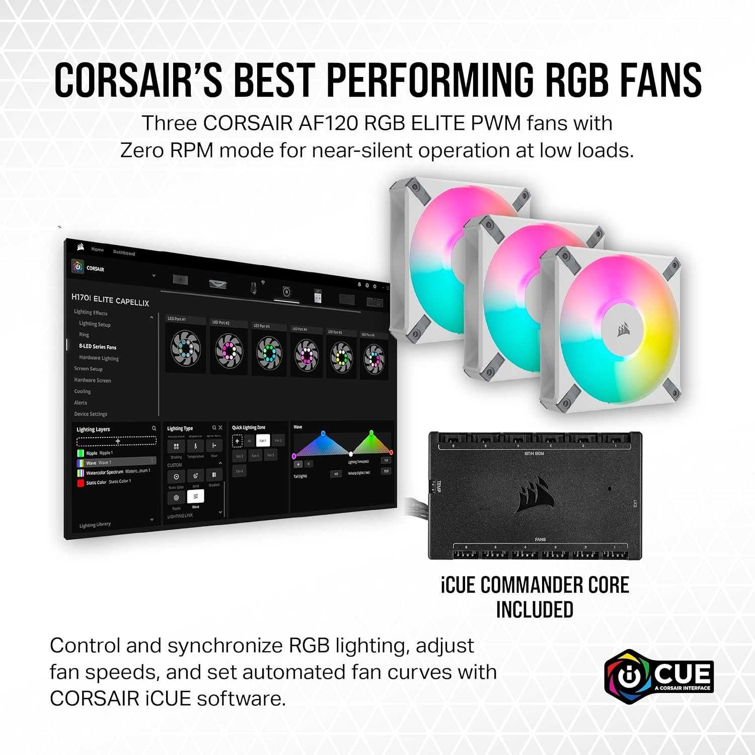 Система водяного охлаждения CORSAIR iCUE H150i ELITE CAPELLIX XT 360mm