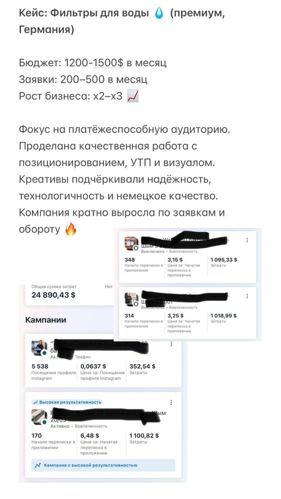 Таргетировання реклама Через ФБ, Инст, более 100 кейсов, 4 года опыта