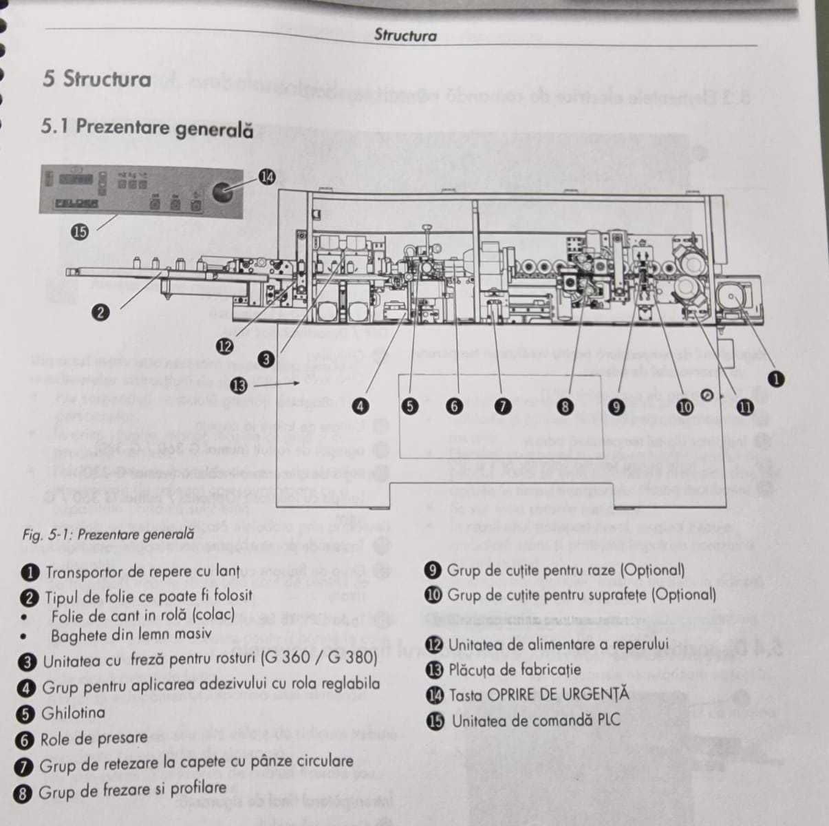 FELDER G360 Mașină de căntuit cu prefrezare