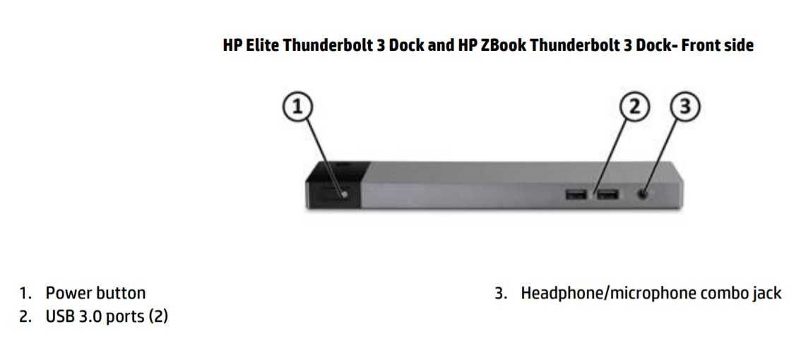 Докинг станция HP Thunderbolt 3 Dock HSTNN-CX01 + Гаранция