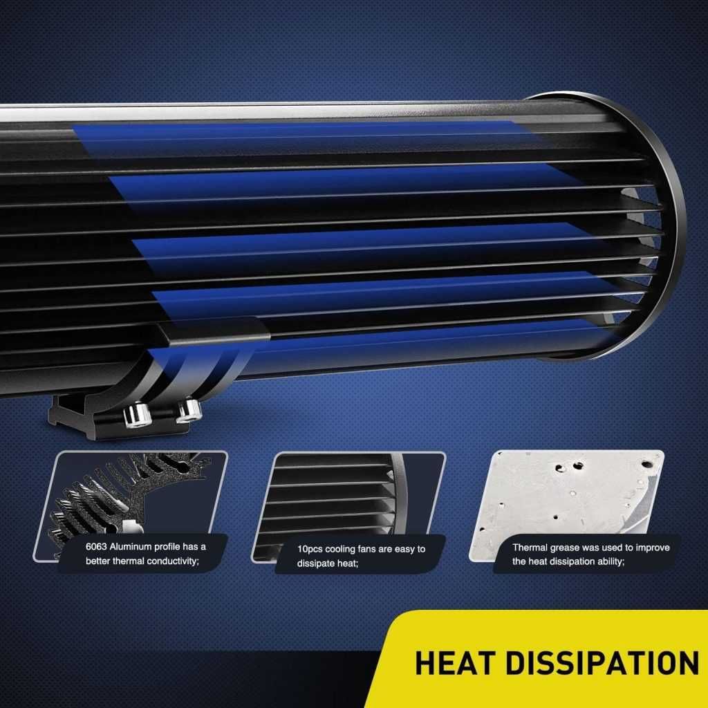 TRANSPORT GRATUIT LED BAR 180W 30cm Combo New Delta 12600LM