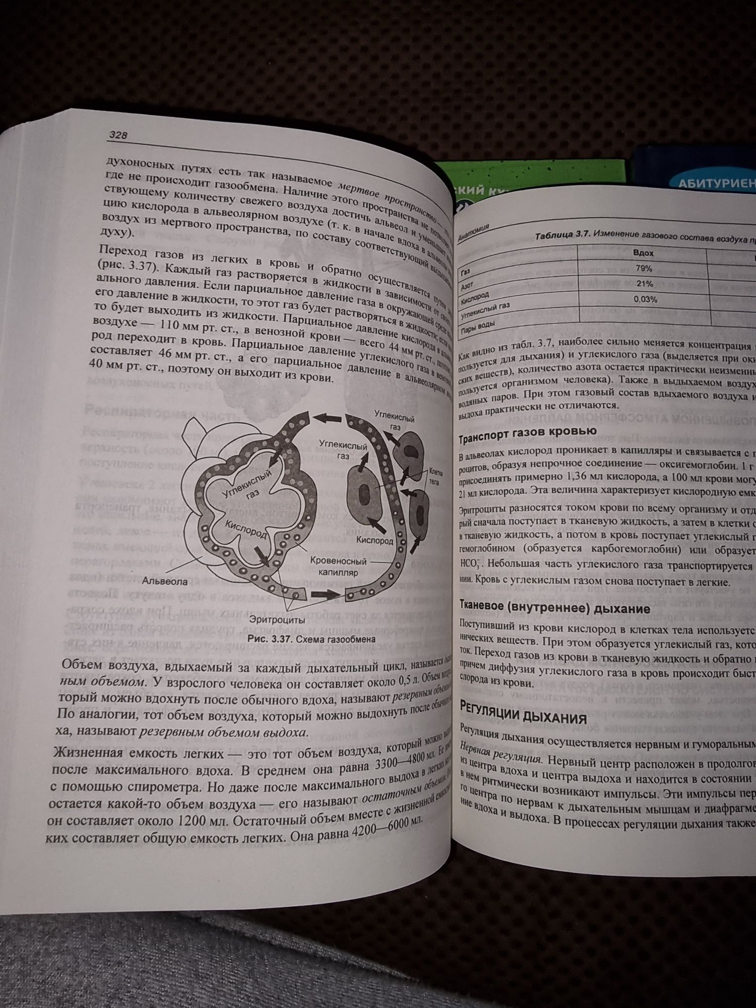 Книги для подготовки к экзамену по биологии