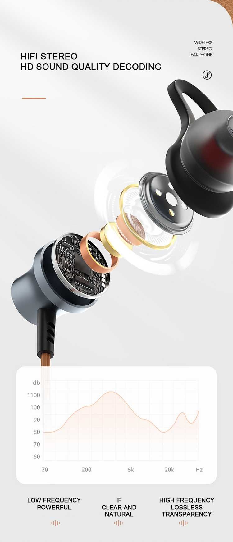Слушалки STELS YY-706, Bluetooth 5.0, 3D звук